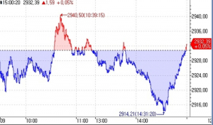 [亞증시-종합] BOJ 완화책 유지에 日 1.41% 상승