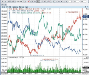CNBC