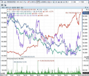 CNBC 