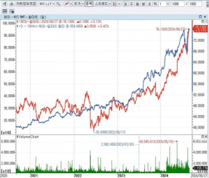 CNBC