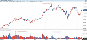 CNBC 