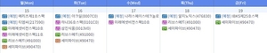 티엠씨 상장 캘린더 관련 이미지