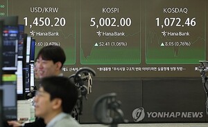 은행권 FX딜링룸 '지각변동'...스팟 주포 등 진용 재정비 - 뉴스 썸네일 이미지