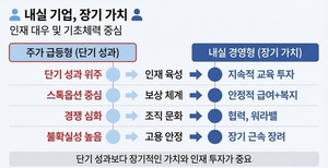 주식 대박보다 중요한 건 내실...사업·연봉 좋은 기업 어디 - 뉴스 썸네일 이미지