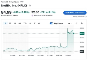 워너, 파라마운트로 넘어가나…넷플릭스, 인수가 상향 않기로