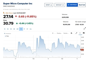 슈마컴 공동창업자 기소…엔비디아 AI칩 중국 밀수 혐의
