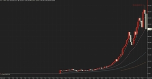 MS, 금융위기 이후 최악 분기 수익률…AI 지출 부담 여파