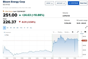 블룸에너지 매출 급증 관련 썸네일