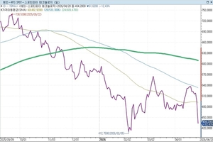 스포티파이 관련 보도 이미지