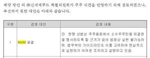 헐값매각 방패막이 된 MoM 법무부 가이드라인..."입법으로 해결하자" - 뉴스 썸네일 이미지
