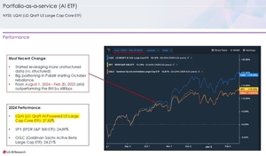 LG AI가 고른 美 대형주 ETF, S&P500 수익률 웃돌았다