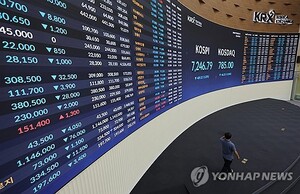 반도체주 변동성으로 하락한 코스피 시장