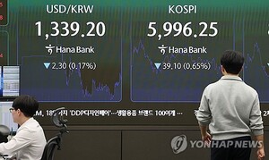 서울환시 "뜨거운 美 근원 CPI에도 환율 박스권 전망…네고가 상단 제한" - 연합인포맥스