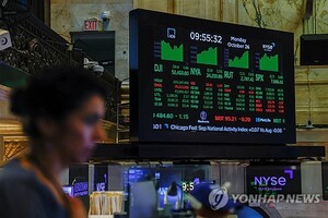 Meta Share Sale Tied to AI Spending Push Lifts Wall Street; Nasdaq Gains 1.18%